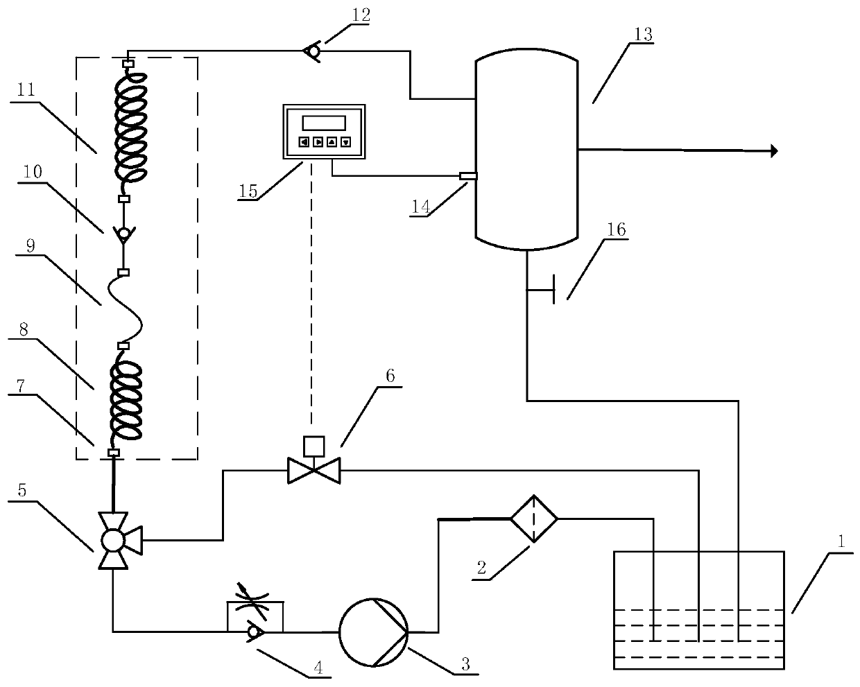 Methanol cracking device