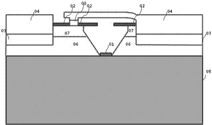 Gaas-based high-power Schottky frequency-doubler diodes for terahertz low-frequency bands