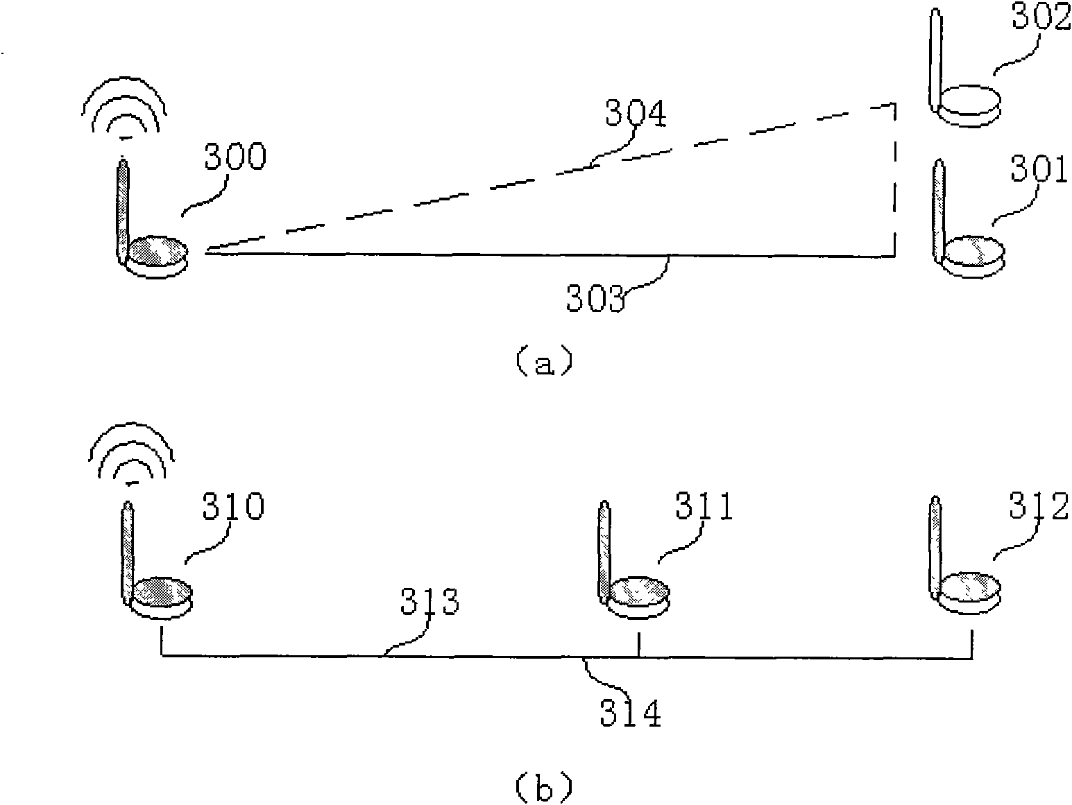 Method for regulating speed of high-speed stocker by adopting wireless indoor positioning technique