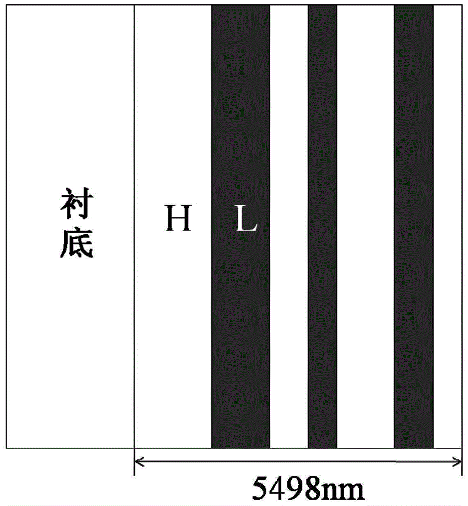 Infrared stealth film with selective low emissivity in 8-14 μm band and preparation method thereof