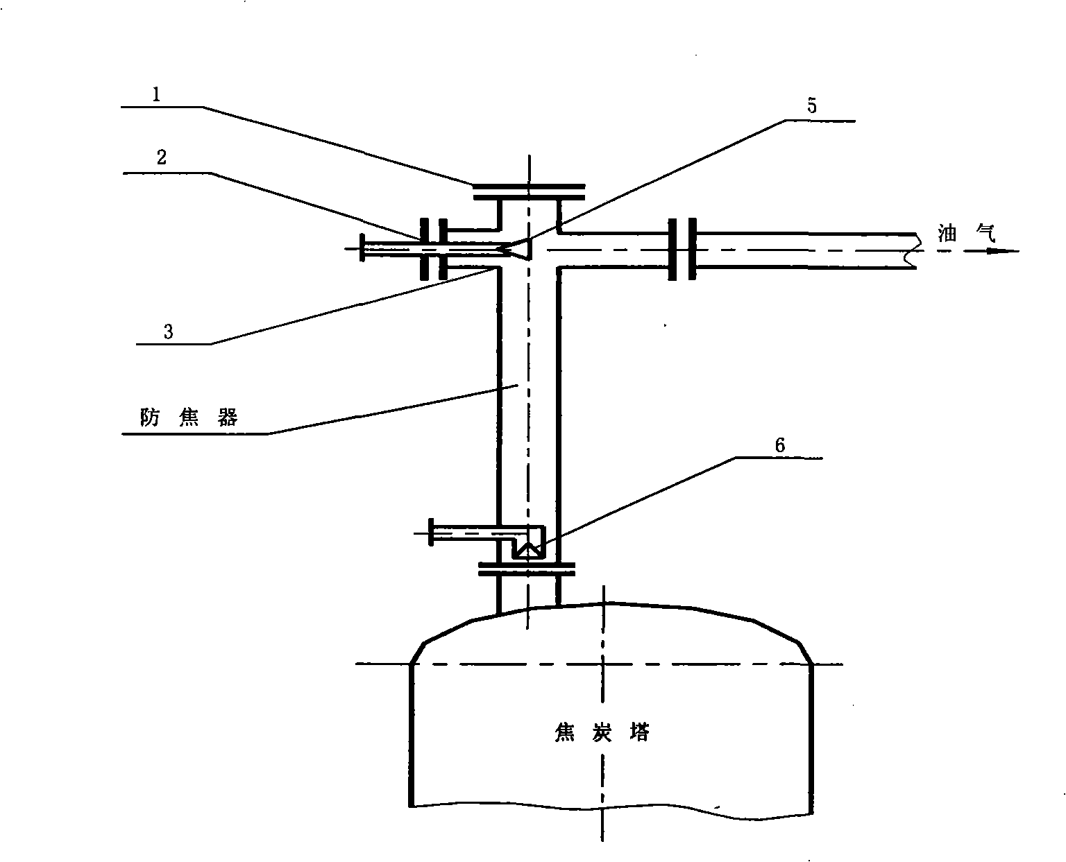 Apparatus and method for preventing coking drum oil gas vent from coking