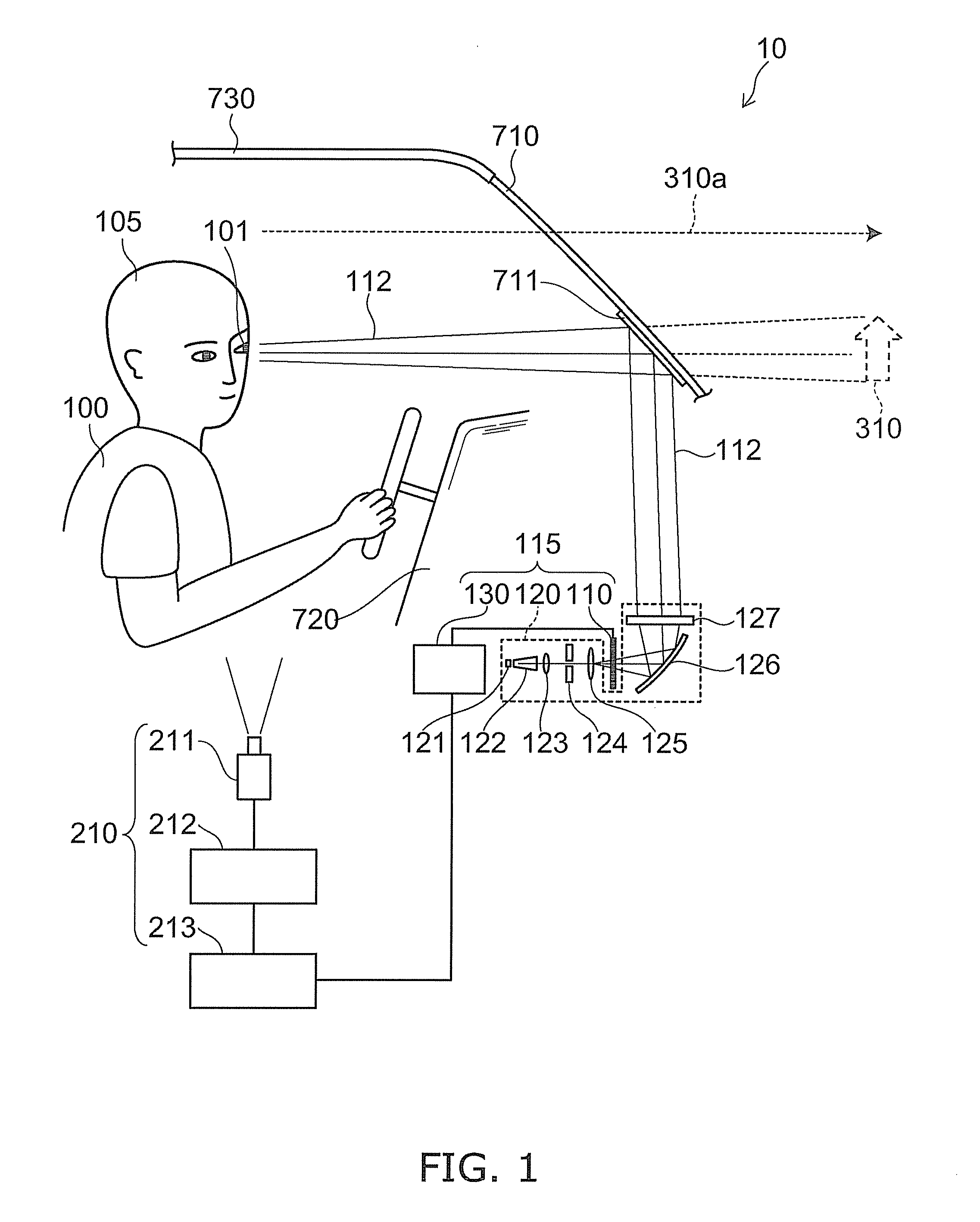Display apparatus for vehicle and display method