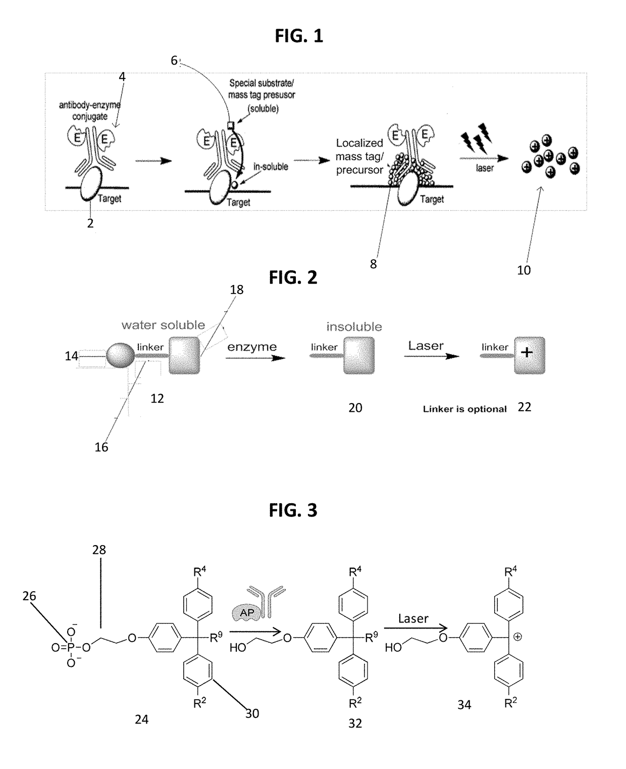 Detecting targets using mass tags and mass spectrometry