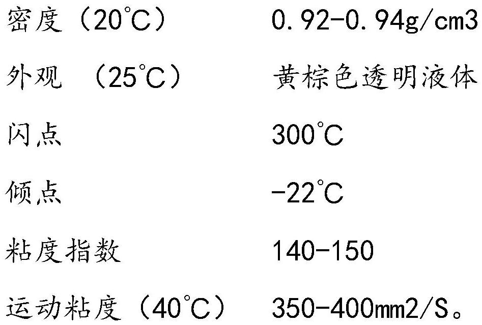 Water-based metal cutting fluid and preparation method thereof