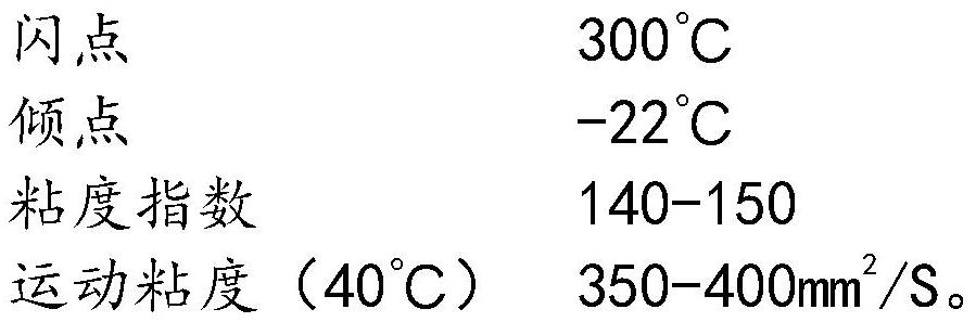 Water-based metal cutting fluid and preparation method thereof