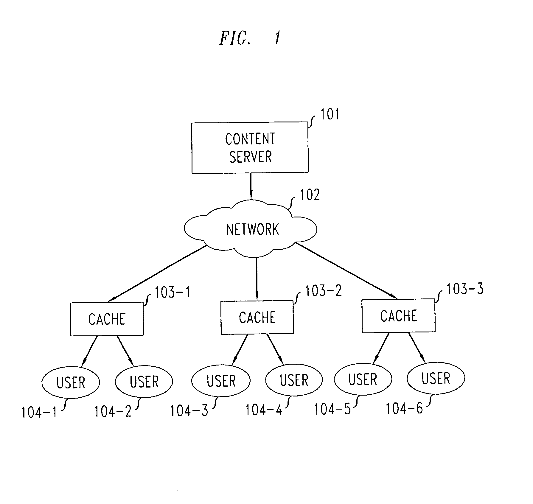 Method and apparatus for performing template-based prefix caching for use in video-on-demand applications