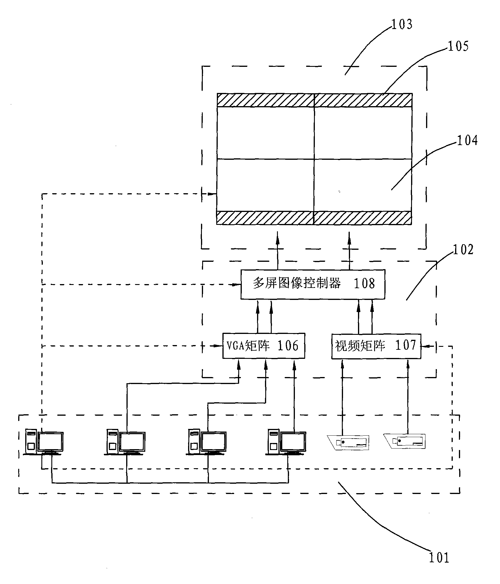 DLP display screen system and splicing method thereof