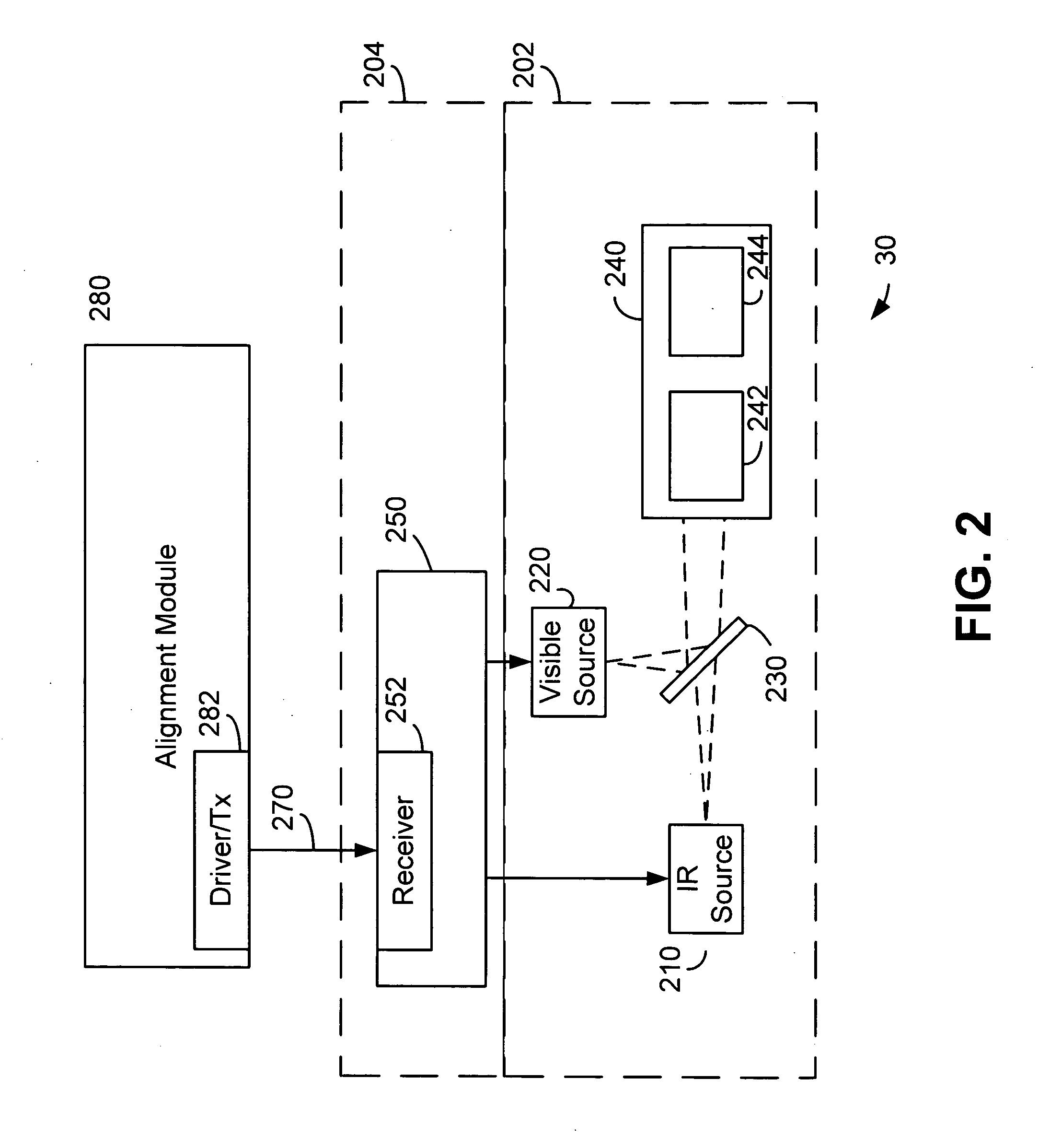 Two beam small arms transmitter