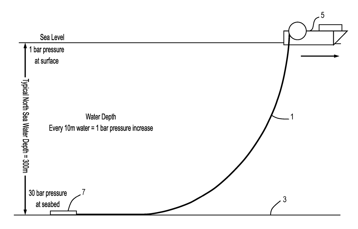 Method of Laying Lined Pipeline