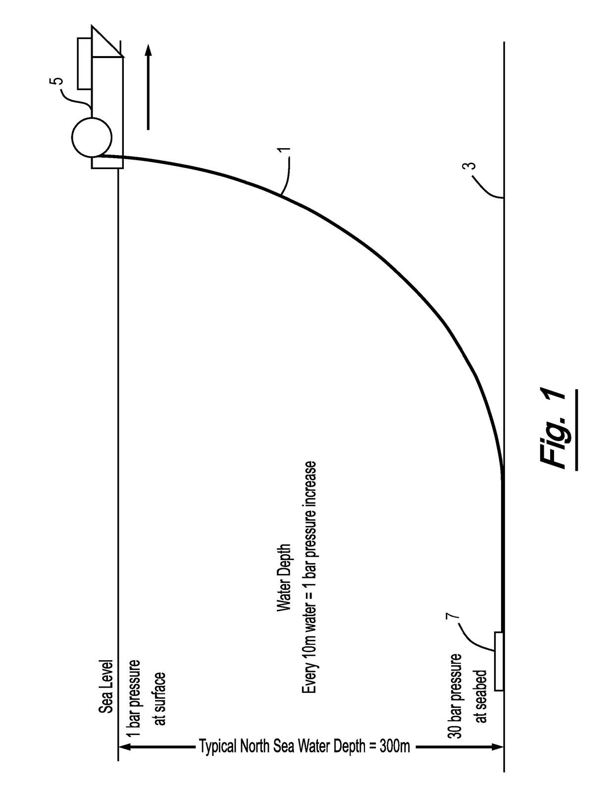 Method of Laying Lined Pipeline