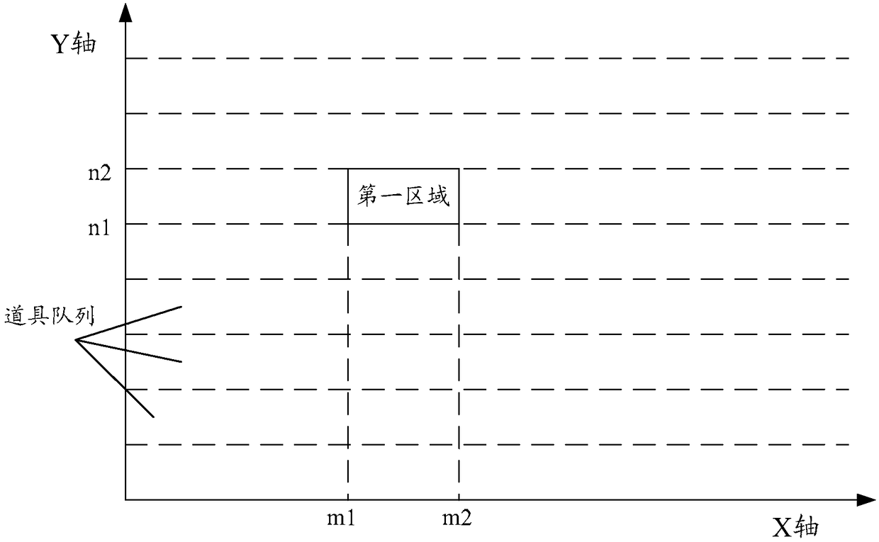 Display method and device of virtual object information, storage medium and electronic device