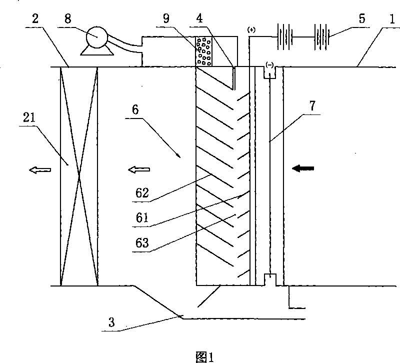 Liquid flow water wash static combined type gas purification method and device thereof