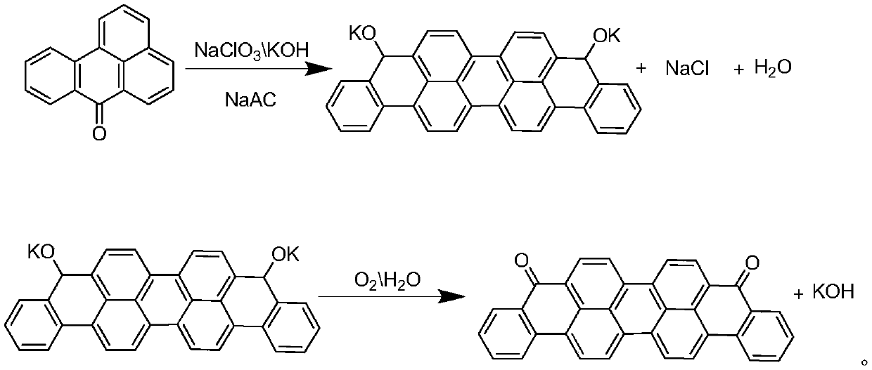 Industrial production method of vat dark blue BO