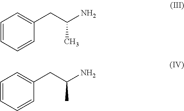 Methods for treating attention deficit hyperactivity disorder using a combination of bupropion ((±)-2-(tert-butylamino)-1-(3-chlorophenyl)propan-1-one) and phentermine (2-methyl-1-phenylpropan-2-amine)