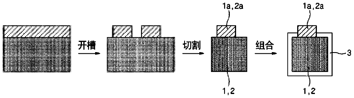 System and method for manufacturing secondary battery