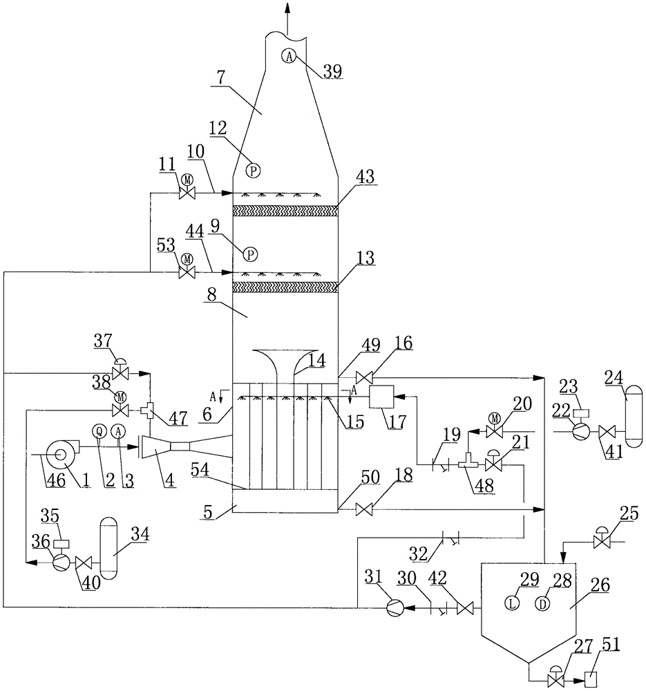 Labyrinth type cyclone dedusting device and dedusting method