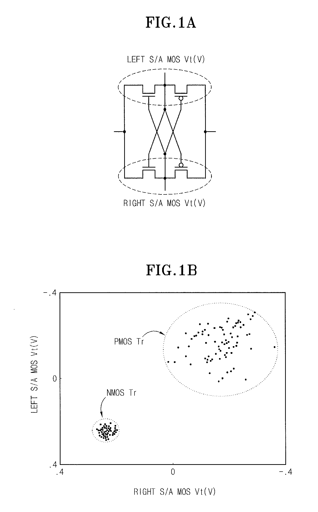 Sense amplifier circuit in semiconductor memory device and driving method thereof