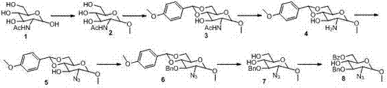 Fondaparinux sodium disaccharide intermediate fragment BA and synthetic method thereof
