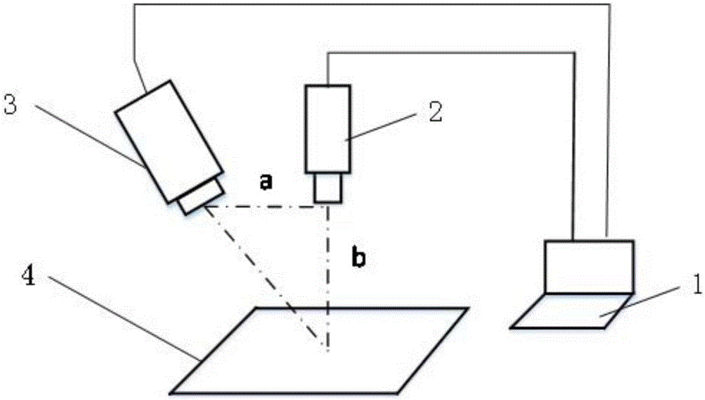 Projector calibration method based on double four-step phase shift