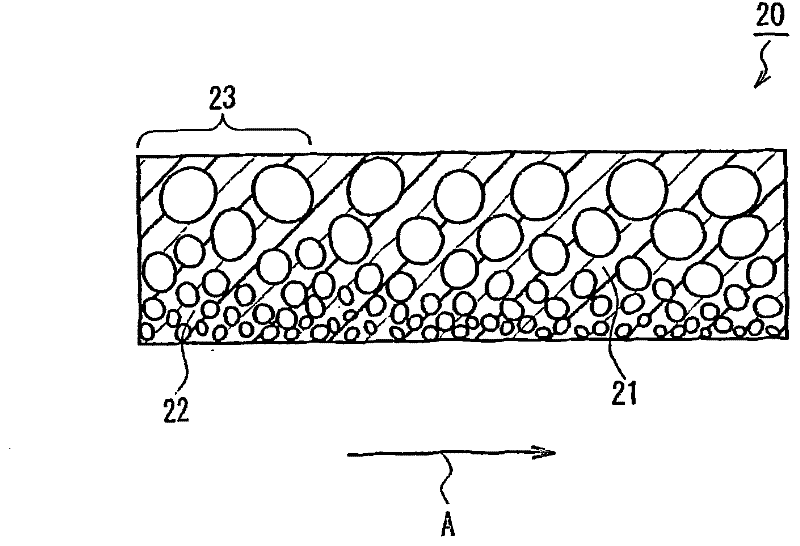 Blood cell separation membrane