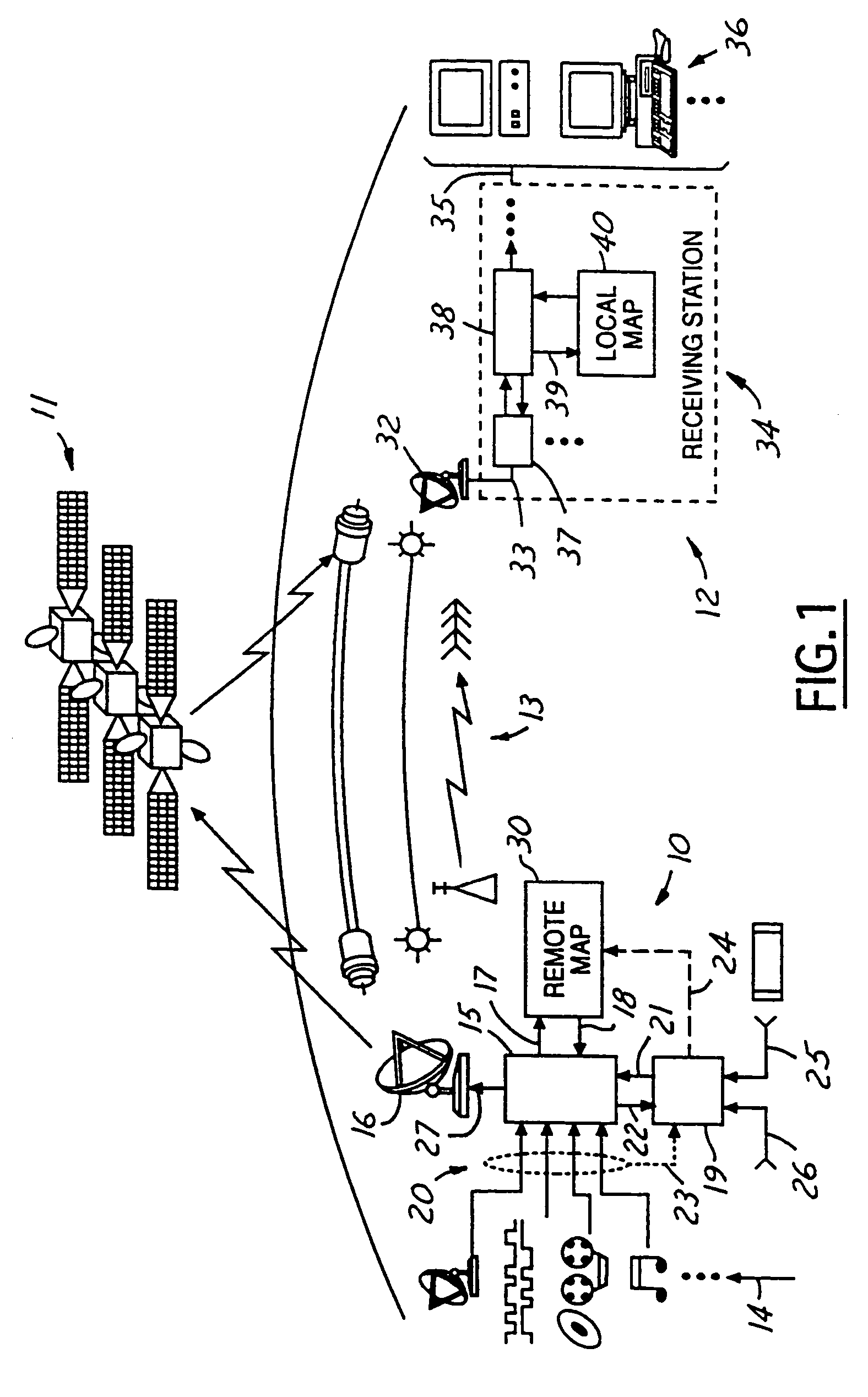 Device and method for efficient delivery of redundant national television signals