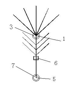 Method for relieving pressure and eliminating outburst of ground butting well