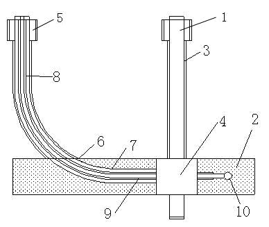 Method for relieving pressure and eliminating outburst of ground butting well