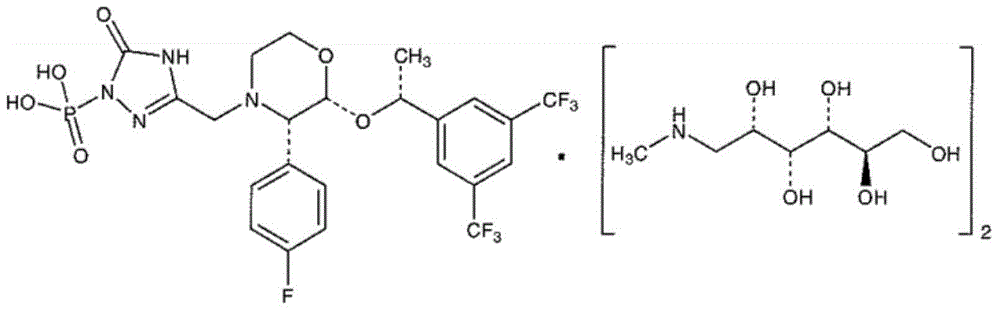 Fosaprepitant dimeglumine composition for injection and preparation method thereof