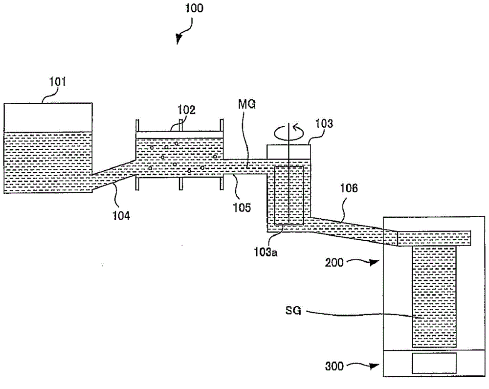 Method for manufacturing glass substrate and device for manufacturing glass substrate