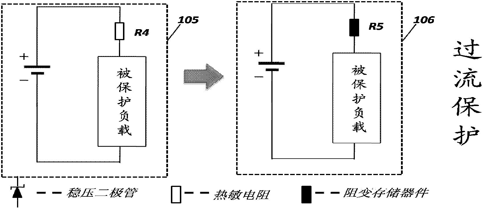 Overvoltage and overcurrent protection element and overvoltage and overcurrent protection circuit