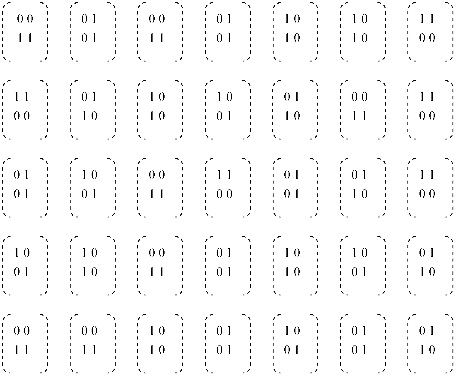 Identity authentication method based on visual cryptography