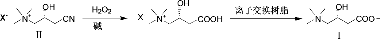 Synthesis method of L-carnitine