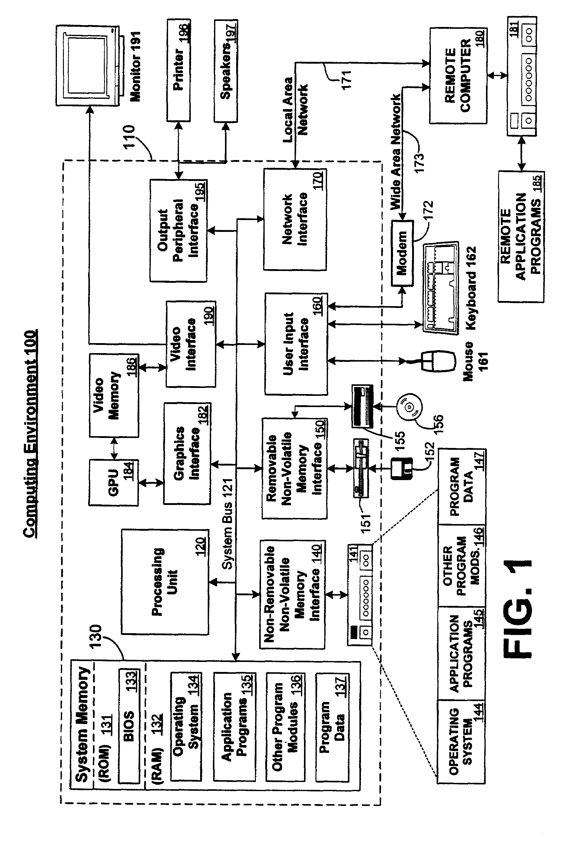 System and method for enhancing XML schemas