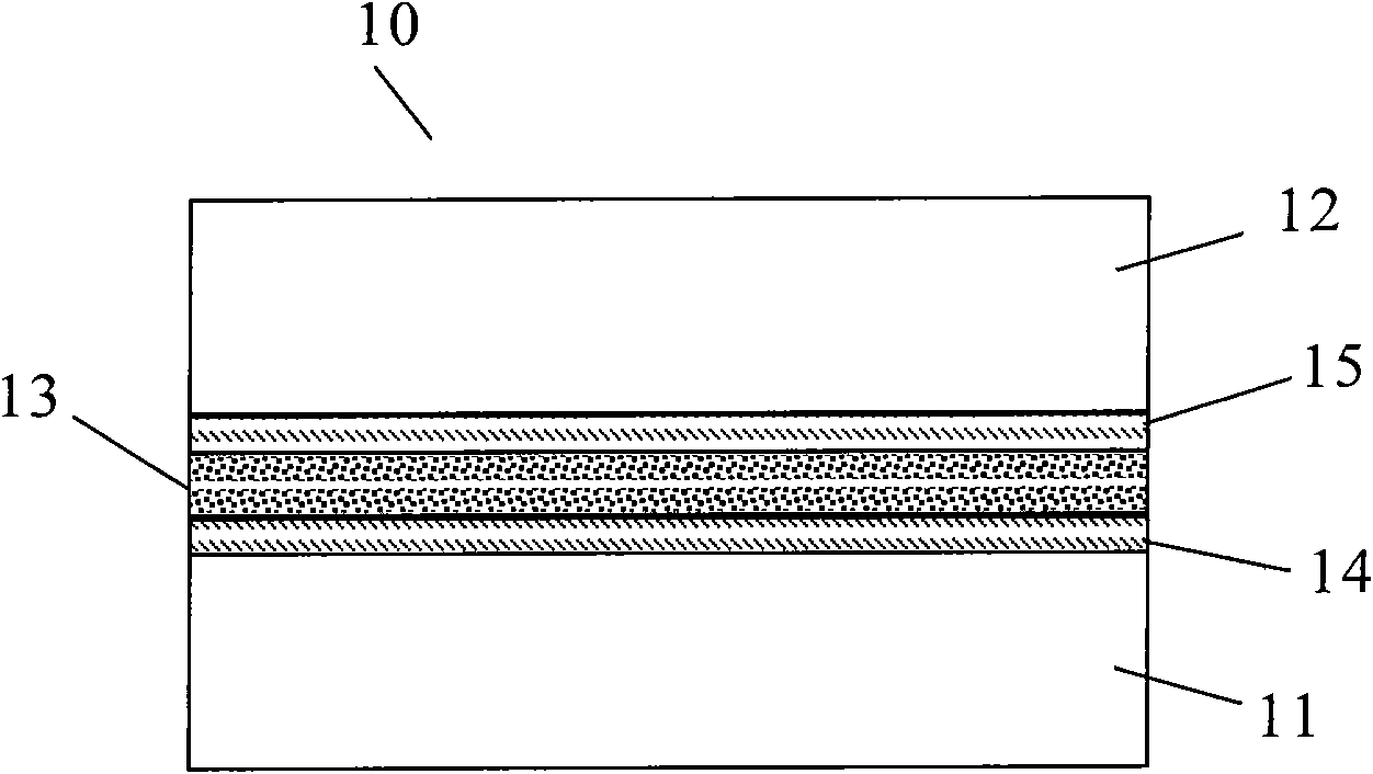 Column region correction scanning drive method for smectic liquid crystal display screen