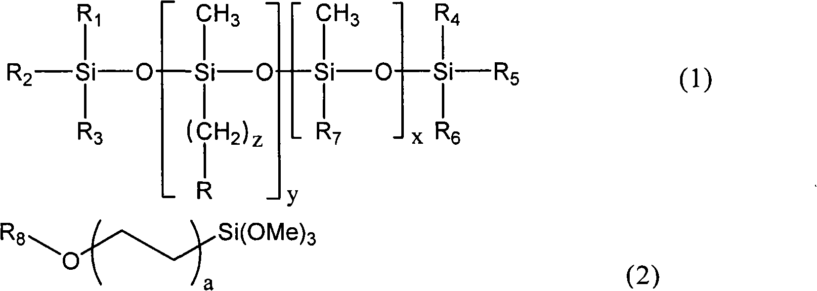 Coating composite and usage thereof