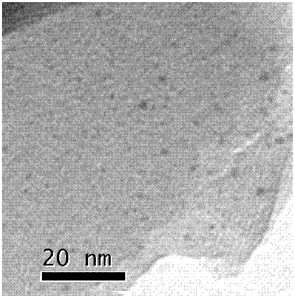 Synthesis of Zeolite-coated Noble Metal Particles and Its Application in Isomerization of Light Alkanes