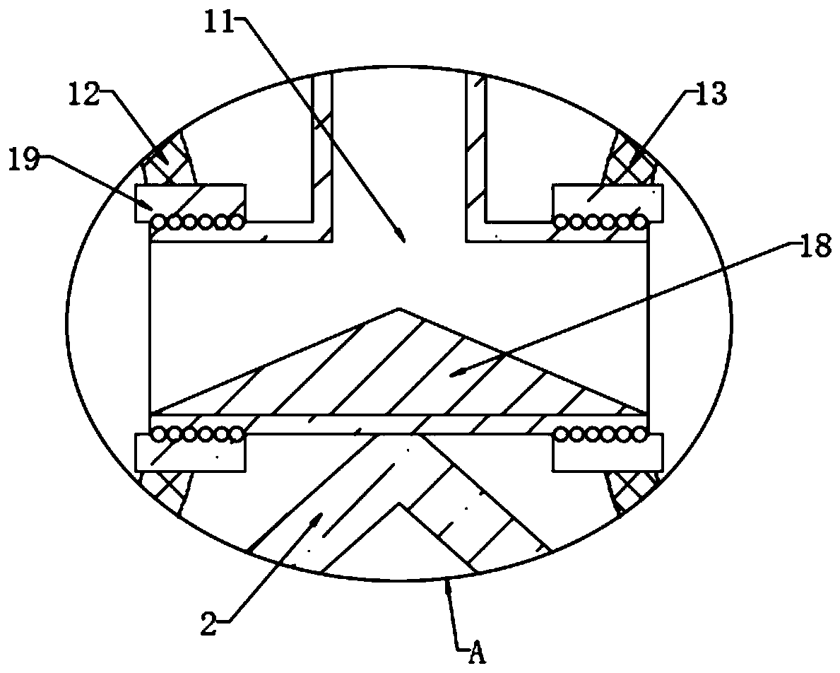 Sand sieving device for civil engineering