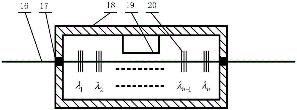 Optical fiber multi-domain sensing system and demodulation method