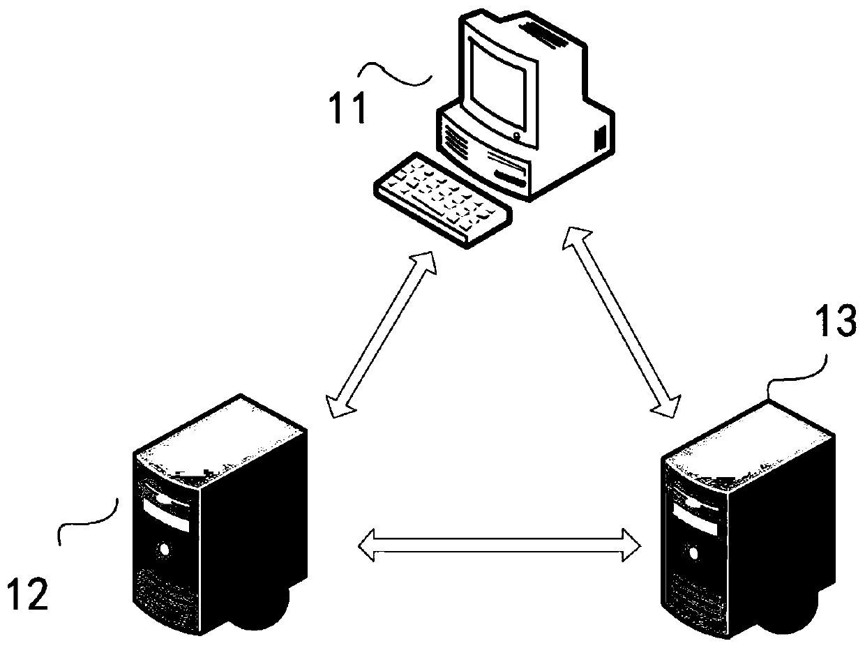 Member consumption information processing method, device and system