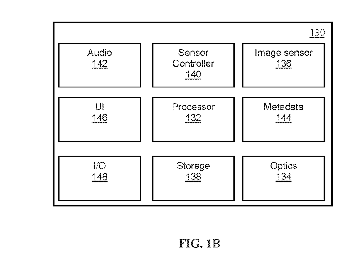 Systems and methods for spatially selective video coding