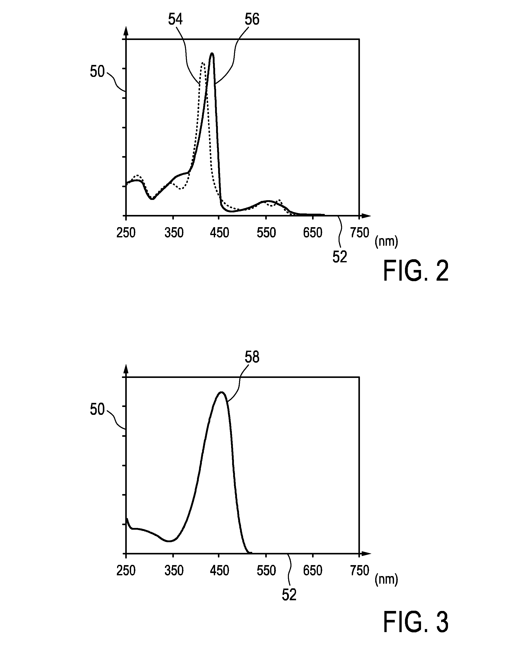 System and method for extracting physiological information from remotely detected electromagnetic radiation