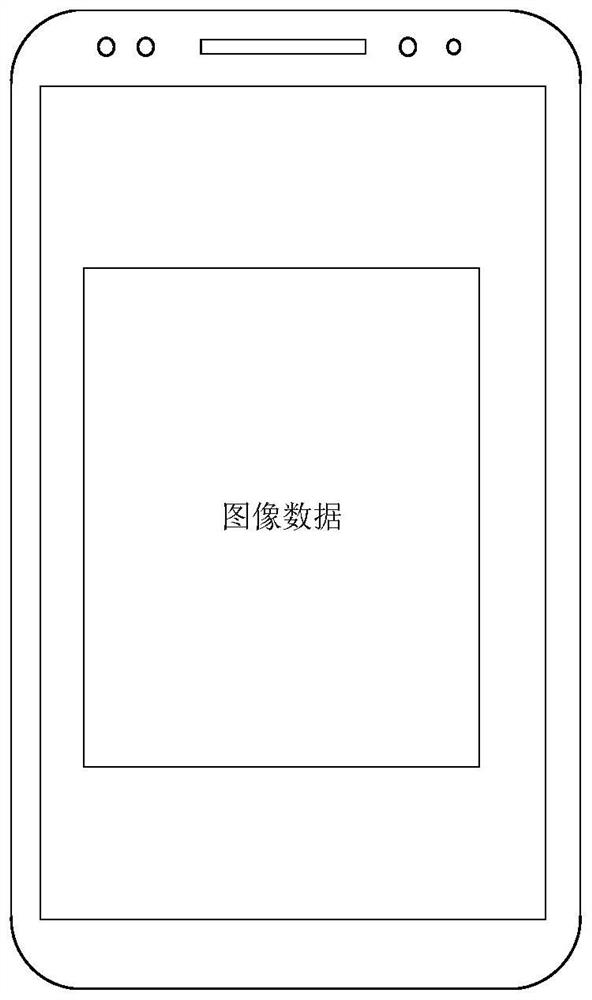 Image display method and device, electronic equipment and computer readable storage medium