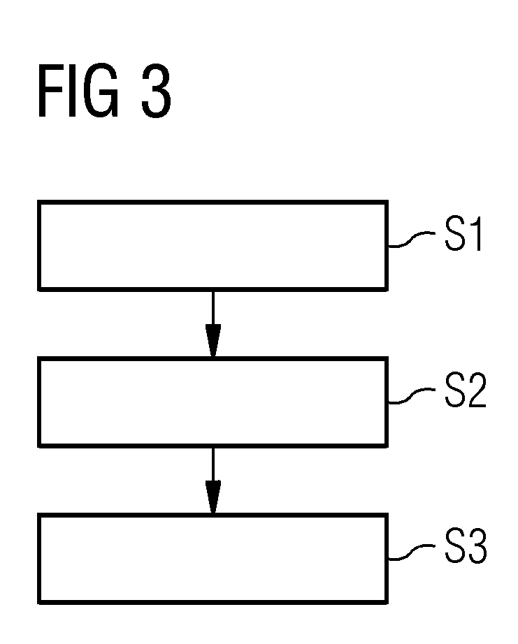 Method and apparatus for automatic localization of a fault