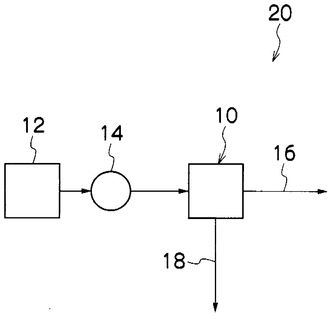 Reverse osmosis processing device