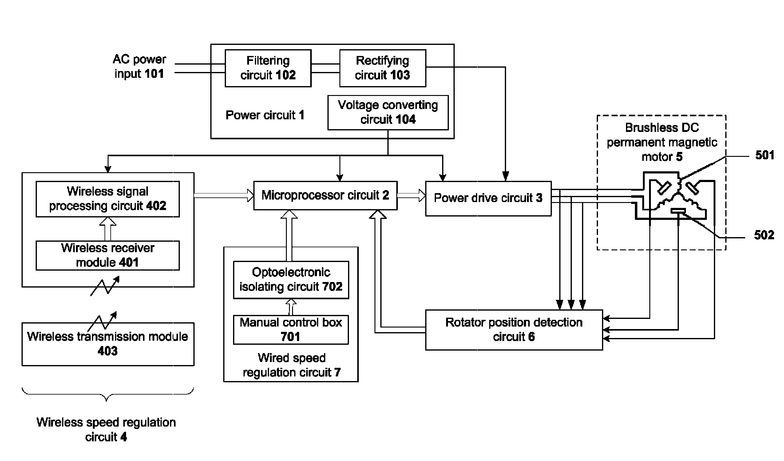 Speed control system for a ceiling fan motor