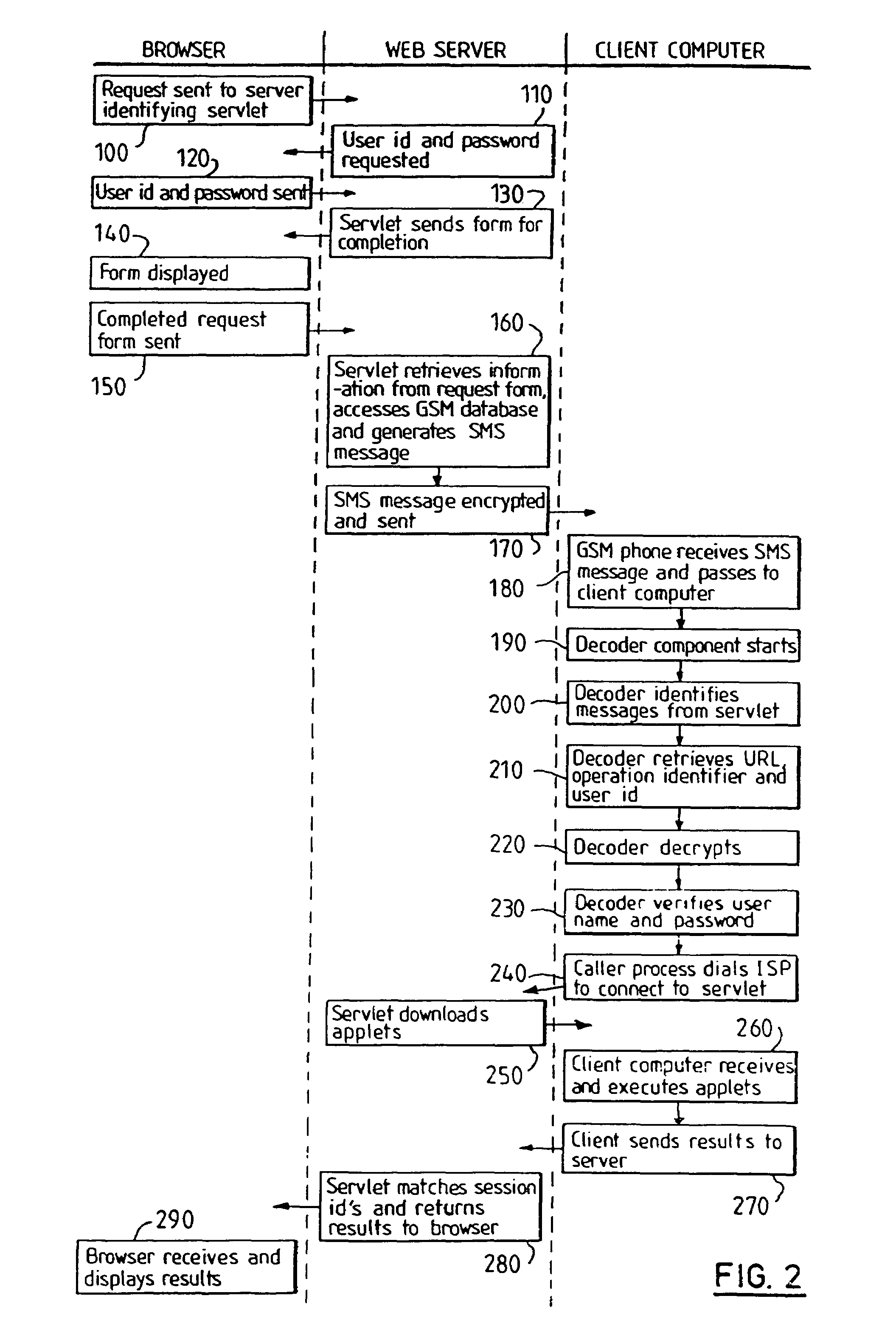 Apparatus and method for establishing communication in a computer network