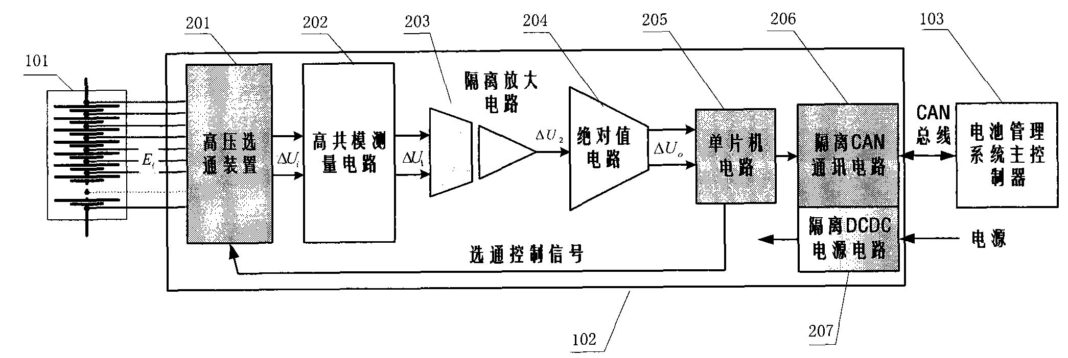 Battery monomer voltage measuring circuit and compensation method for measuring error thereof