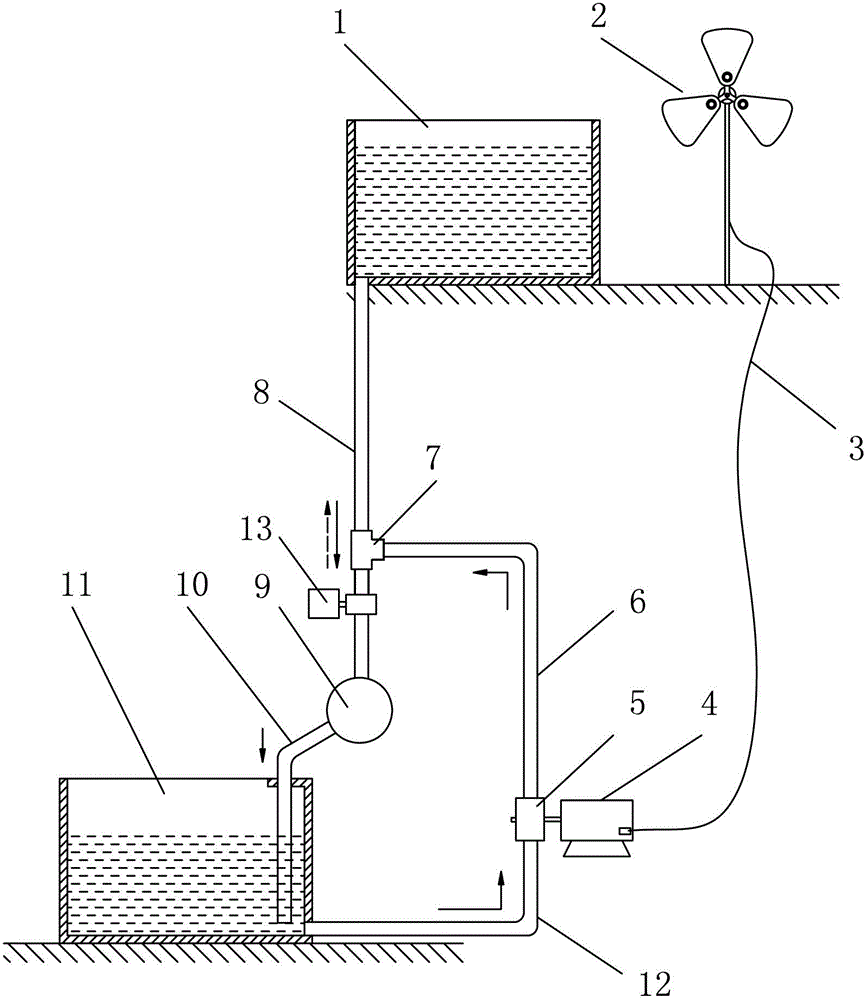 Wind power and waterpower hybrid generation device