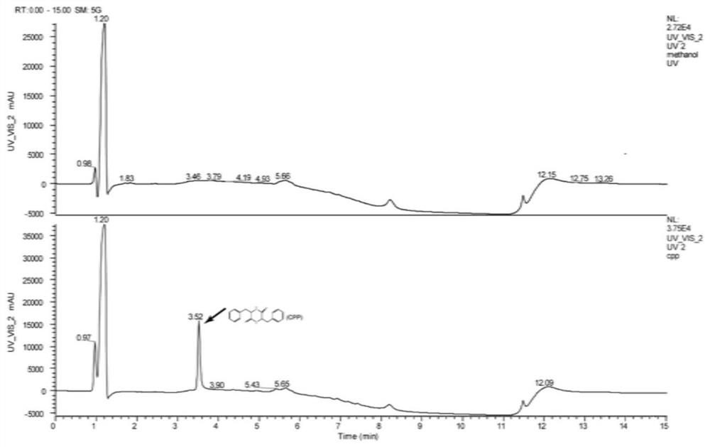 Application of chicken-derived small molecule peptide in preparation of product for preventing and improving liver injury and secondary symptoms thereof and product