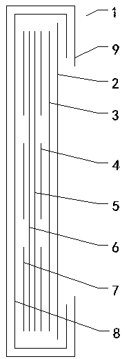 Absorption core body of ultrathin belt flow conducting groove